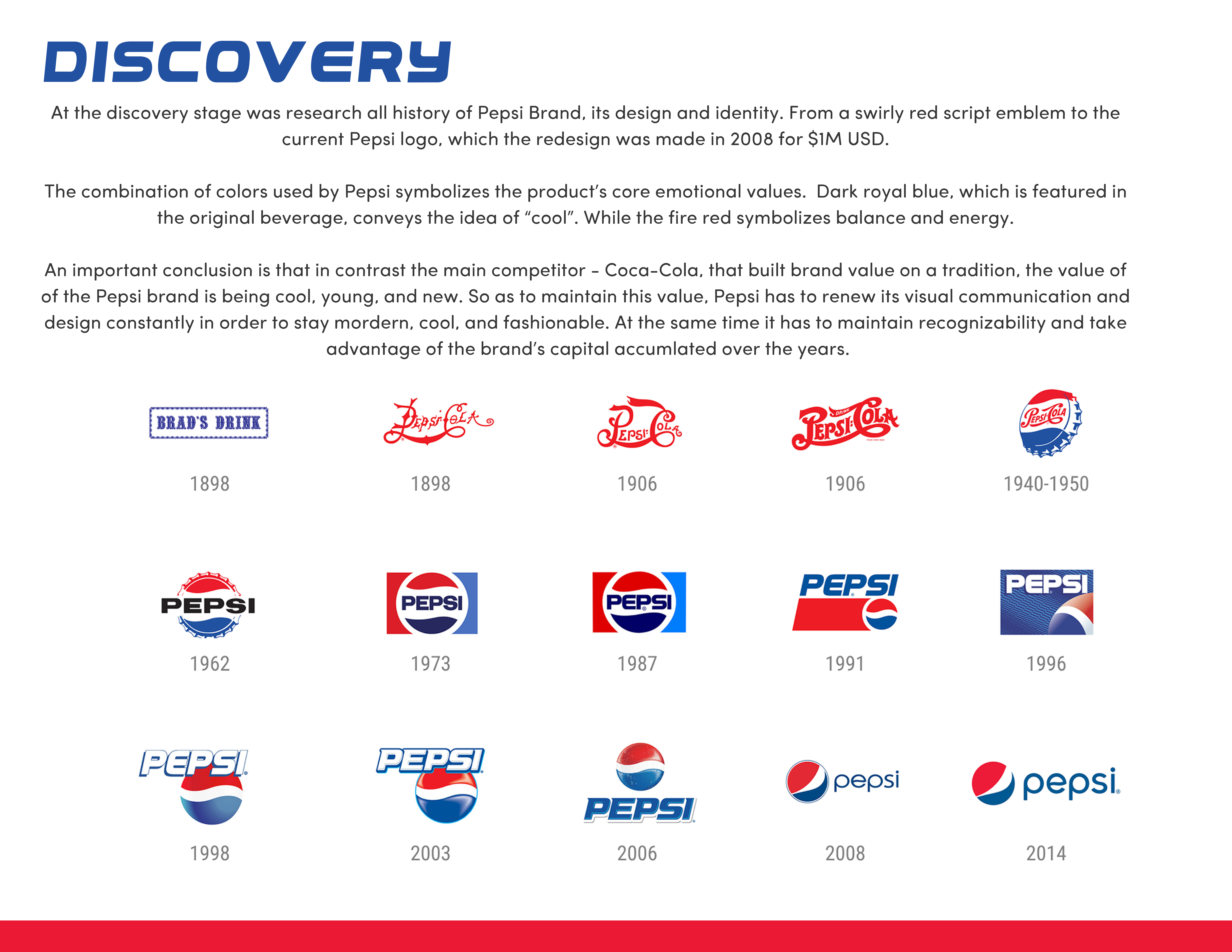 Pepsi Discovery